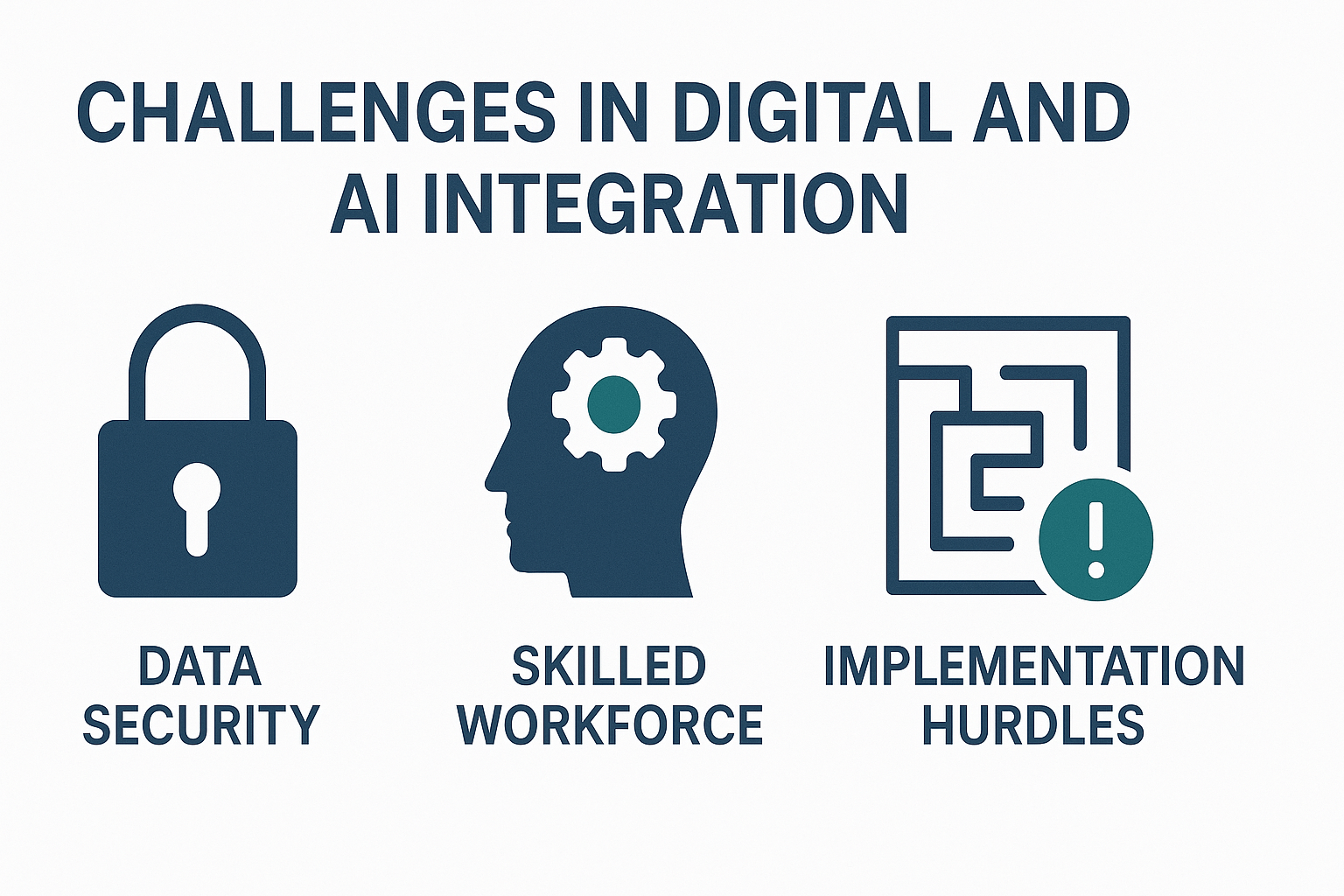 Challenges in Digital and AI Integration