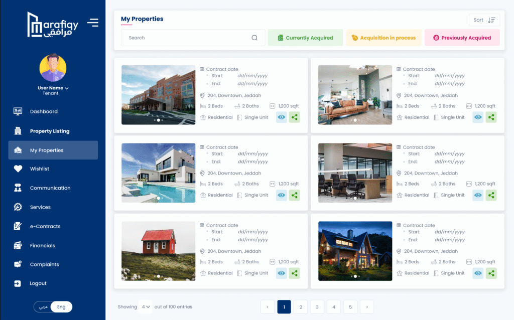 Rental Property Management Software in KSA